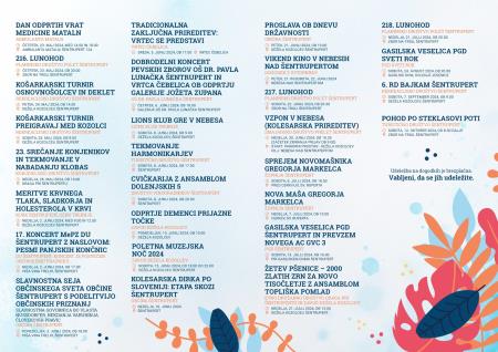 17 praznik Obcine Sentrupert - program